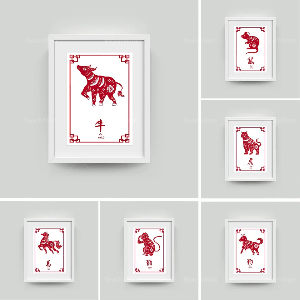 Toile imprimée Zodiaque Canvas haute qualité décoration murale