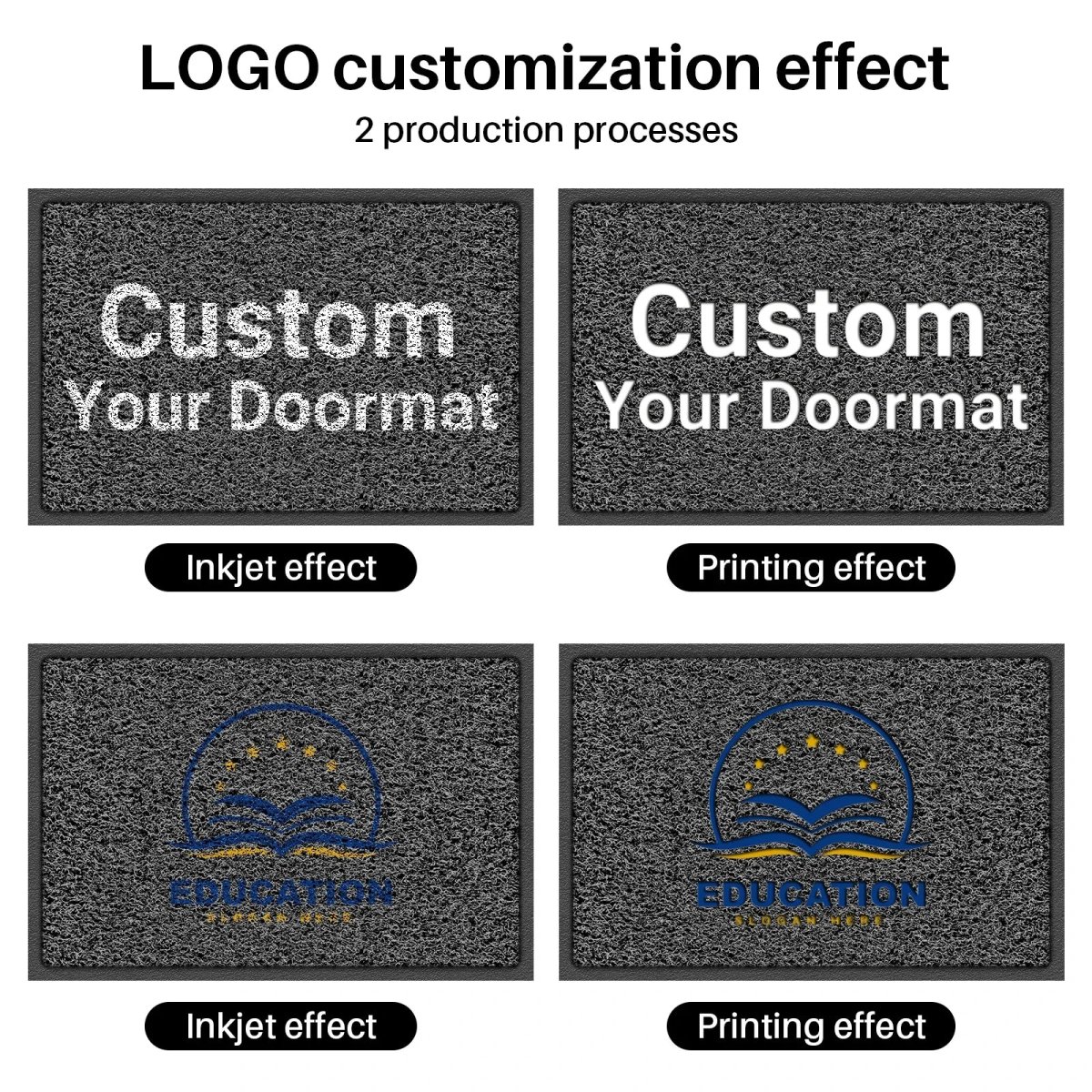 Paillasson personnalisé en PVC antidérapant pour entrée bureau extérieur avec logo – Image 6