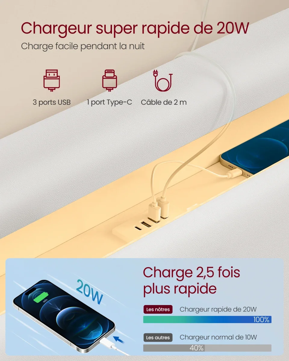 Lit flottant avec éclairage LED et tête de lit haute - Blanc nuage - 140x190cm ou 160x200cm – Image 3