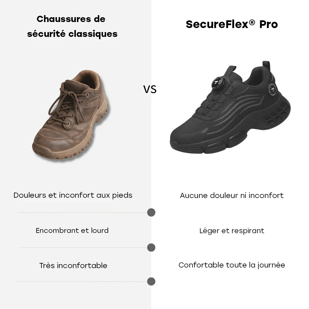 Chaussures de sécurité confortable - SecureFlex® Pro – Image 7
